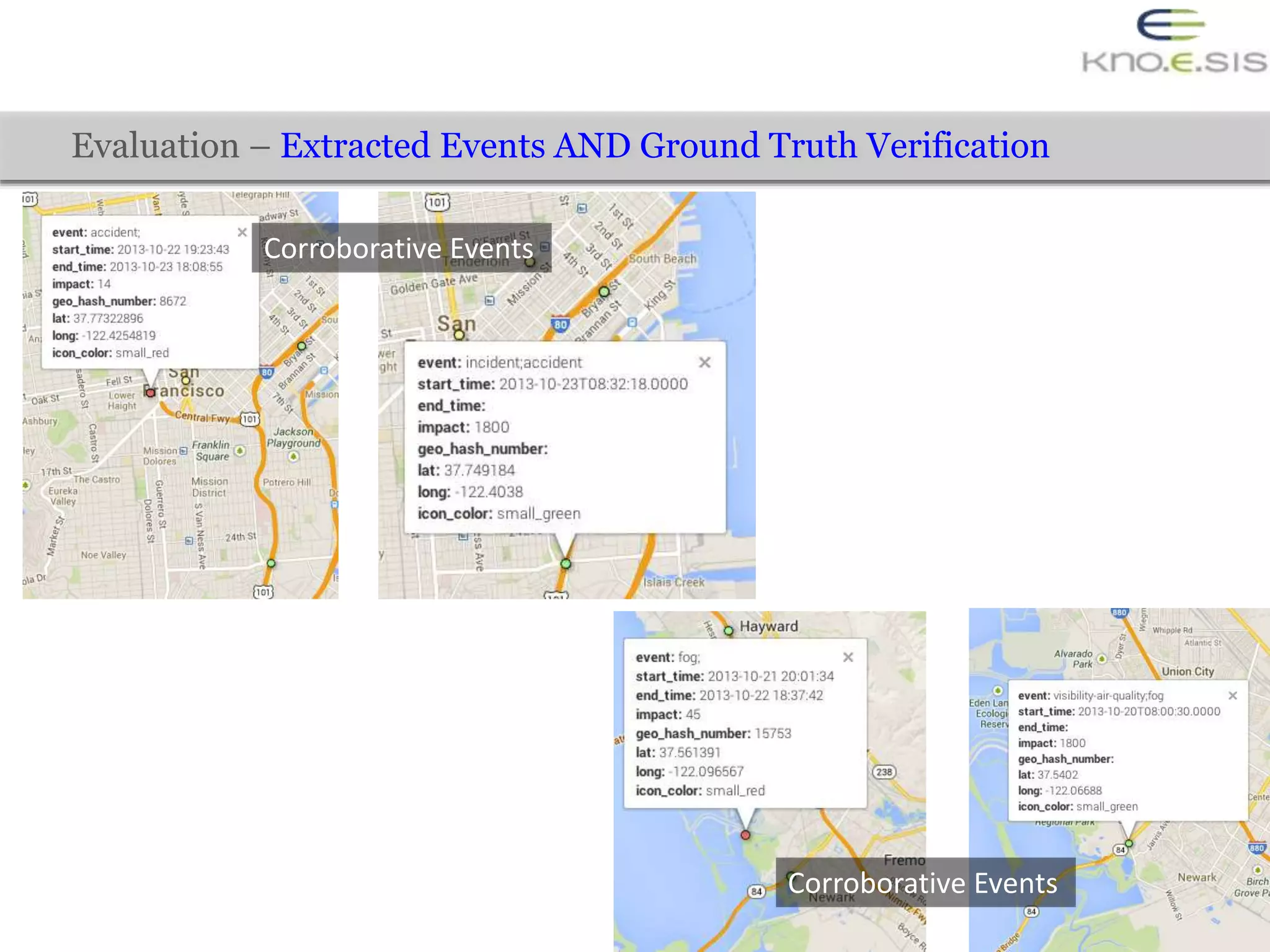Evaluation – Extracted Events AND Ground Truth Verification
Corroborative Events
Corroborative Events
 