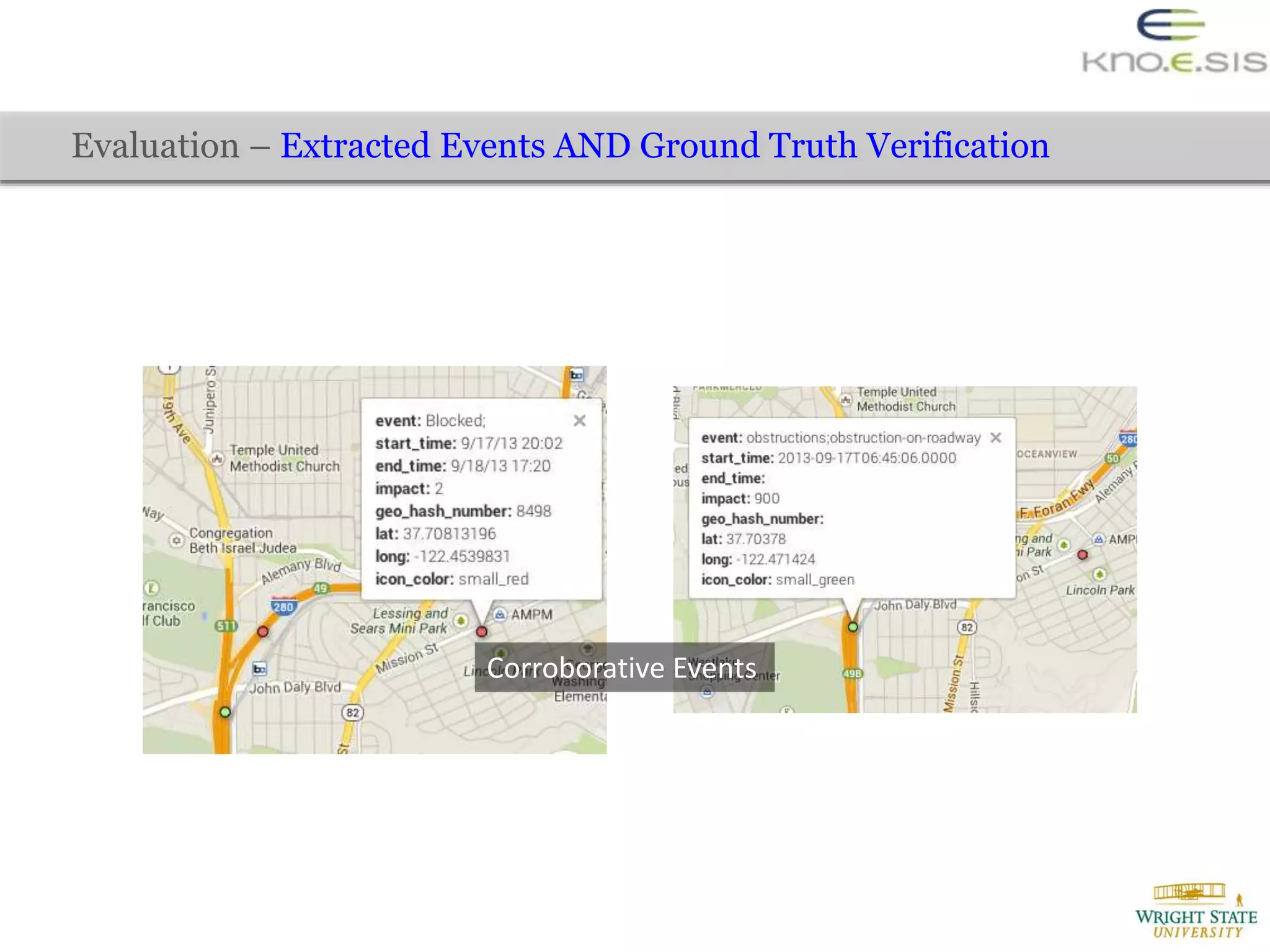 Evaluation – Extracted Events AND Ground Truth Verification
Corroborative Events
 