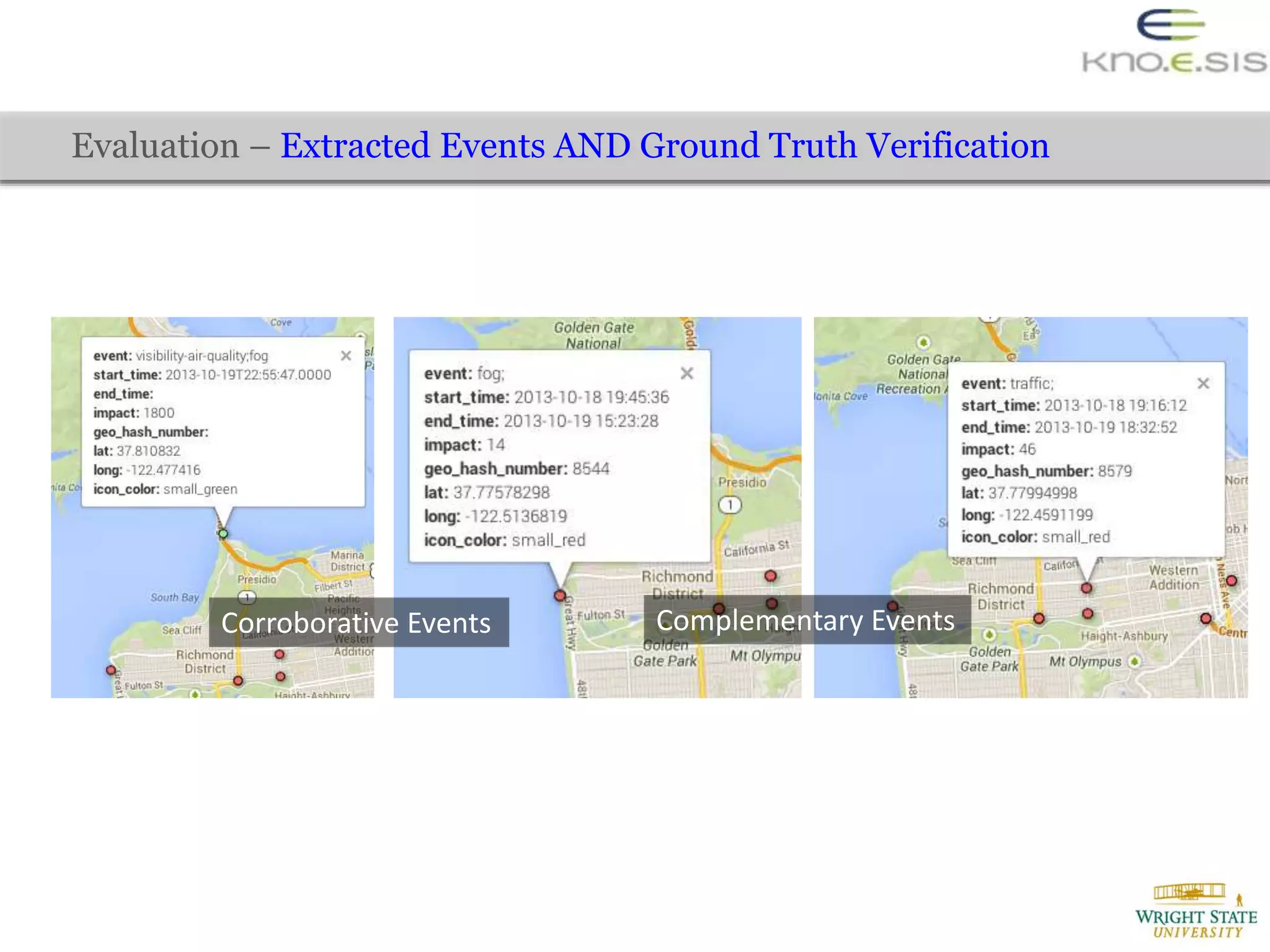 Evaluation – Extracted Events AND Ground Truth Verification
Corroborative Events Complementary Events
 