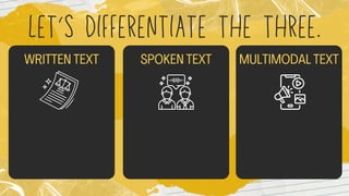 let’s differentiate the three.
WRITTEN TEXT SPOKEN TEXT MULTIMODAL TEXT
 