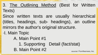 source: Frontlearners, Inc.
3. The Outlining Method (Best for Written
Texts)
Since written texts are usually hierarchical
(titles, headings, sub- headings), an outline
mirrors the author's original structure.
·I. Main Topic
A. Main Point #1
1. Supporting Detail (fact/stat)
B. Main Point #2
 