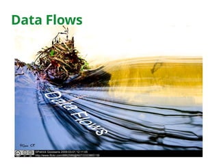 Data Flows
©Patrick Goossens 2009-03-01 12:11:05
http://www.flickr.com/8862589@N07/3333965118/
 