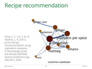 alt.ac.uk
Recipe recommendation
Teng, C. Y., Lin, Y. R., &
Adamic, L. A. (2012,
June). Recipe
recommendation using
ingredi...