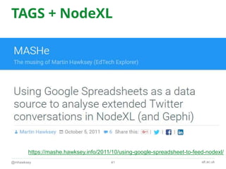 alt.ac.uk
TAGS + NodeXL
@mhawksey 41
https://mashe.hawksey.info/2011/10/using-google-spreadsheet-to-feed-nodexl/
 