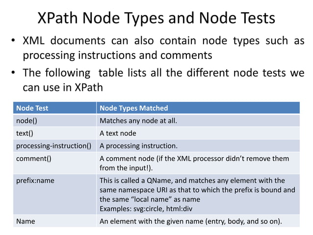 Extracting data from xml | PPT