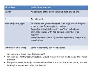 Node Test Node Types Matched
@attr An attribute of the given name (id, href, and so on);
* Any element
element(name, type) An element of given name (use * for any), and of the given
schema type, for example, xs:decimal.
Examples: entry/p/element(*, xs:gYear) to find any
element declared with XSD to have content of type
xs:gYear;
entry/p/element(born, *), which is essentially the same as
entry/p/born.
attribute(name, type) Same as element() but for attributes
• can use any of these node tests in a path
• for example, /entry/body/title/text() would match the text node inside the <title>
element
• The parentheses in text() are needed to show it’s a test for a text node, and not
looking for an element called text instead.
 
