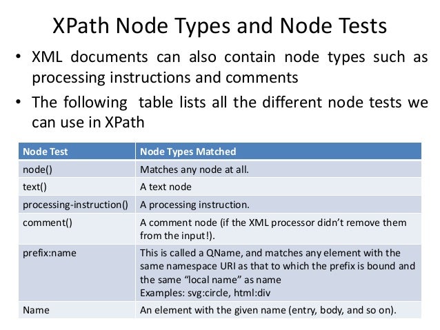 Download Extracting Data From Xml