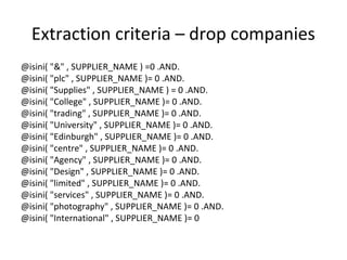 Extraction criteria – drop companies
@isini( "&" , SUPPLIER_NAME ) =0 .AND.
@isini( "plc" , SUPPLIER_NAME )= 0 .AND.
@isini( "Supplies" , SUPPLIER_NAME ) = 0 .AND.
@isini( "College" , SUPPLIER_NAME )= 0 .AND.
@isini( "trading" , SUPPLIER_NAME )= 0 .AND.
@isini( "University" , SUPPLIER_NAME )= 0 .AND.
@isini( "Edinburgh" , SUPPLIER_NAME )= 0 .AND.
@isini( "centre" , SUPPLIER_NAME )= 0 .AND.
@isini( "Agency" , SUPPLIER_NAME )= 0 .AND.
@isini( "Design" , SUPPLIER_NAME )= 0 .AND.
@isini( "limited" , SUPPLIER_NAME )= 0 .AND.
@isini( "services" , SUPPLIER_NAME )= 0 .AND.
@isini( "photography" , SUPPLIER_NAME )= 0 .AND.
@isini( "International" , SUPPLIER_NAME )= 0
 