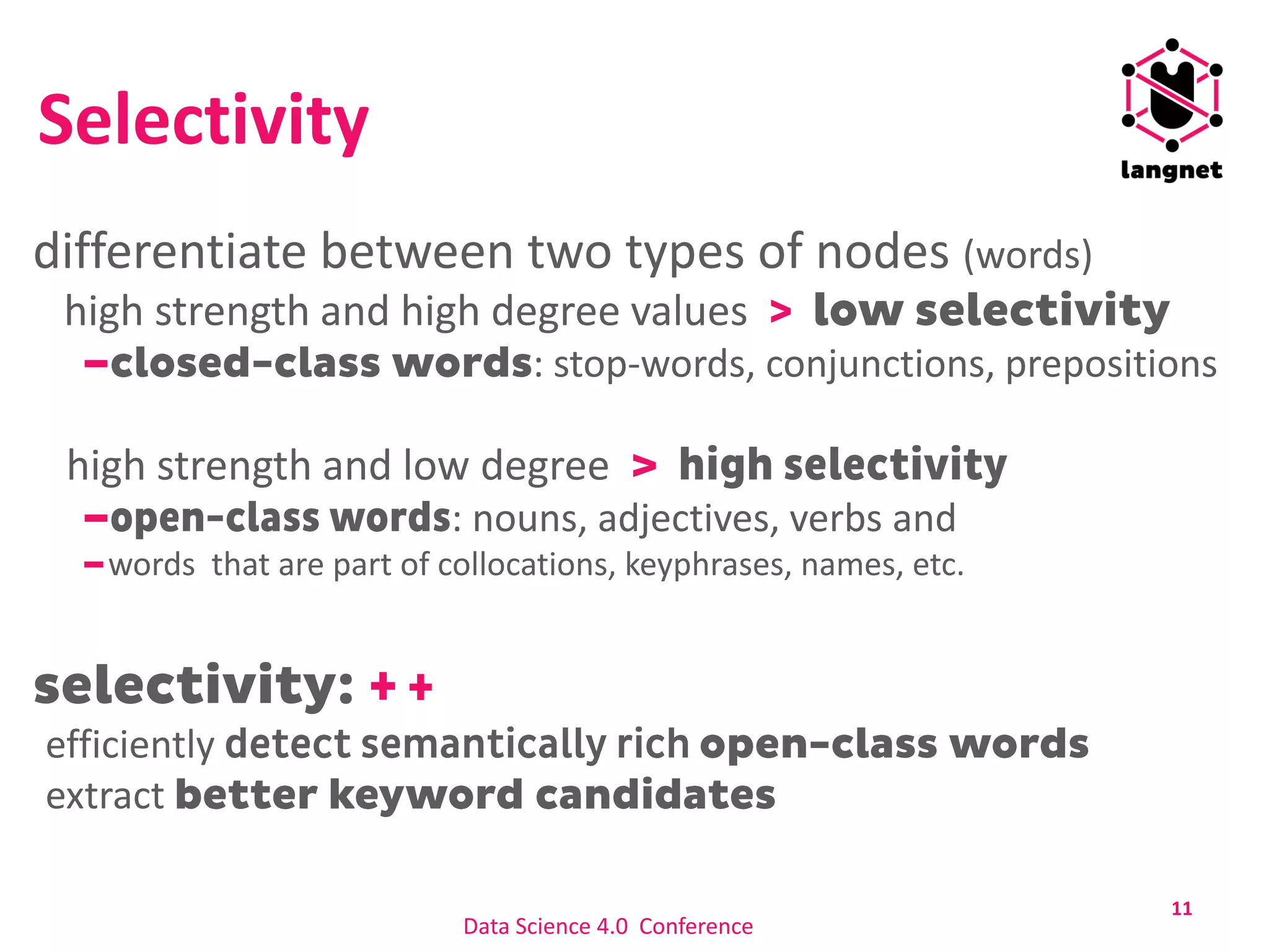 Selectivity
differentiate between two types of nodes (words)
high strength and high degree values
: stop-words, conjunctions, prepositions
high strength and low degree
: nouns, adjectives, verbs and
words that are part of collocations, keyphrases, names, etc.
efficiently
extract
11
Data Science 4.0 Conference
 