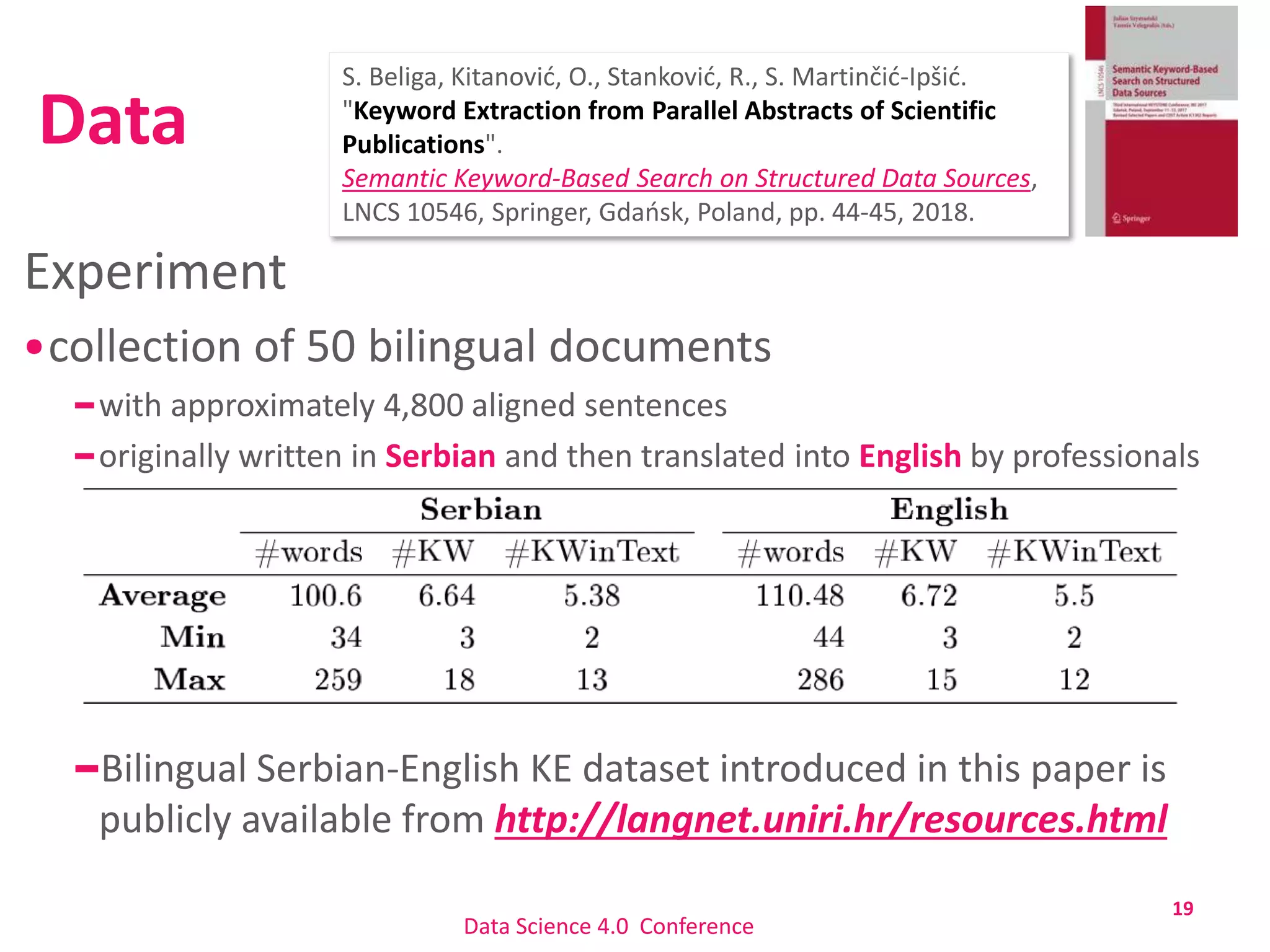 Data
Experiment
collection of 50 bilingual documents
with approximately 4,800 aligned sentences
originally written in Serbian and then translated into English by professionals
translators
Bilingual Serbian-English KE dataset introduced in this paper is
publicly available from http://langnet.uniri.hr/resources.html
19
Data Science 4.0 Conference
S. Beliga, Kitanović, O., Stanković, R., S. Martinčić-Ipšić.
"Keyword Extraction from Parallel Abstracts of Scientific
Publications".
Semantic Keyword-Based Search on Structured Data Sources,
LNCS 10546, Springer, Gdańsk, Poland, pp. 44-45, 2018.
 