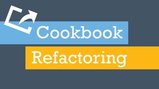 Cookbook
Refactoring
A
 