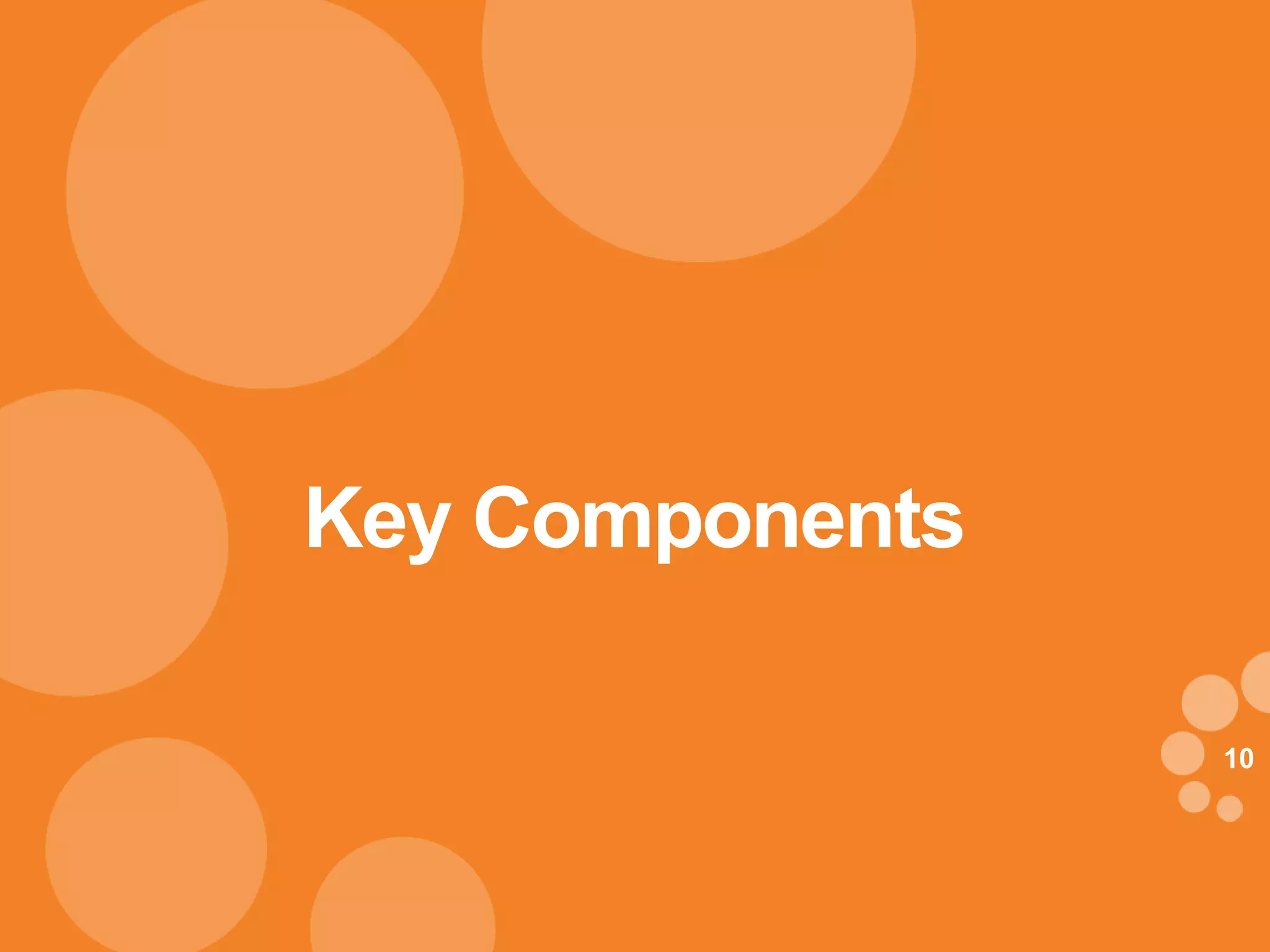 1010
Key Components
 