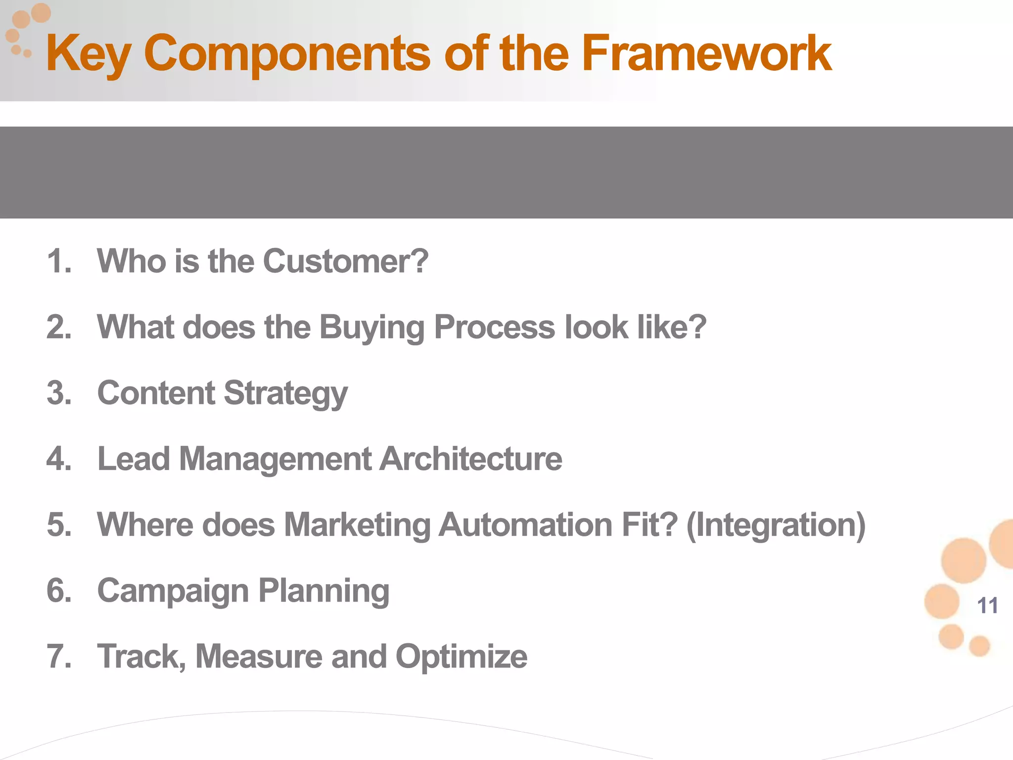 11
1. Who is the Customer?
2. What does the Buying Process look like?
3. Content Strategy
4. Lead Management Architecture
5. Where does Marketing Automation Fit? (Integration)
6. Campaign Planning
7. Track, Measure and Optimize
Key Components of the Framework
 