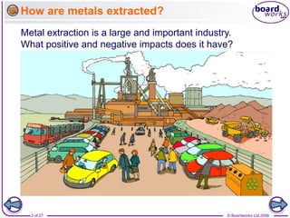 © Boardworks Ltd 2006
3 of 27
Metal extraction is a large and important industry.
What positive and negative impacts does it have?
How are metals extracted?
 