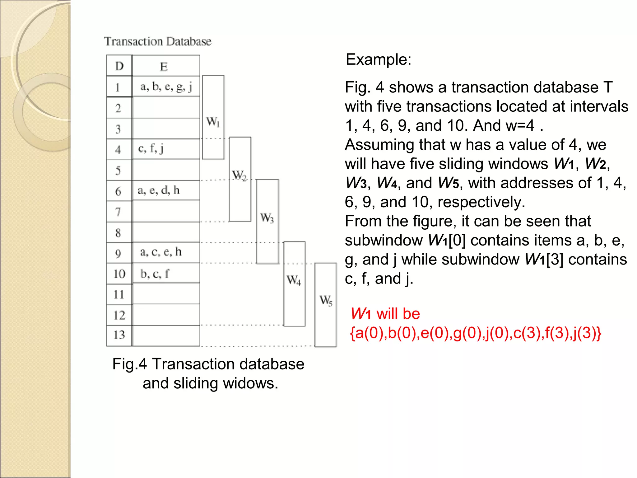 Example:
                             Fig. 4 shows a transaction database T
                             with five transactions located at intervals
                             1, 4, 6, 9, and 10. And w=4 .
                             Assuming that w has a value of 4, we
                             will have five sliding windows W1, W2,
                             W3, W4, and W5, with addresses of 1, 4,
                             6, 9, and 10, respectively.
                             From the figure, it can be seen that
                             subwindow W1[0] contains items a, b, e,
                             g, and j while subwindow W1[3] contains
                             c, f, and j.

                             W1 will be
                             {a(0),b(0),e(0),g(0),j(0),c(3),f(3),j(3)}
Fig.4 Transaction database
    and sliding widows.
 