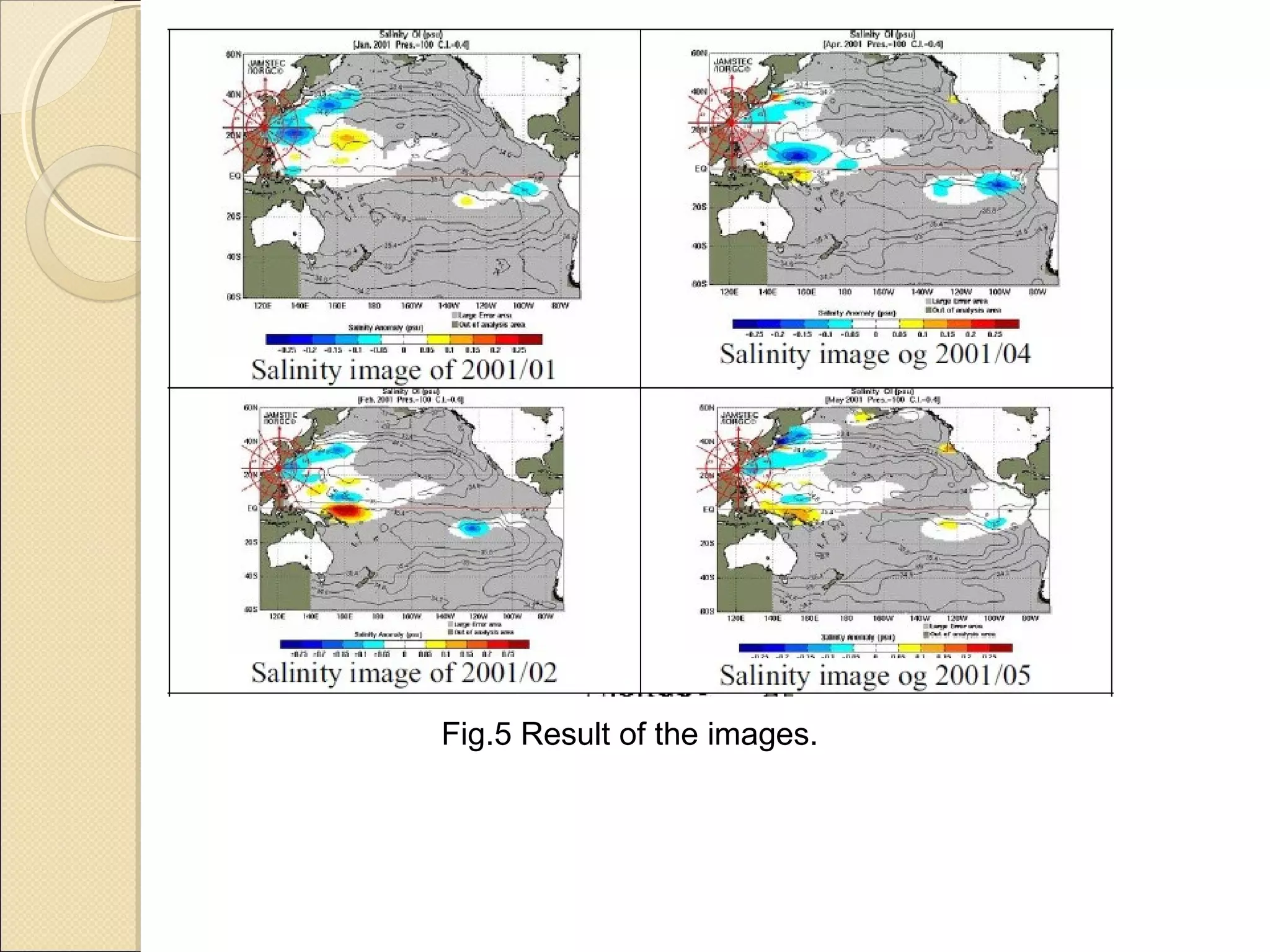 Fig.5 Result of the images.
 