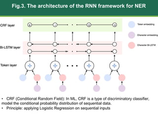 Extract Stressors for Suicide from Twitter Using Deep Learning | PPT