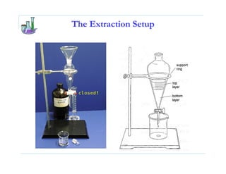 Extraction | PDF