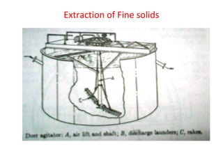 Extraction | PPT