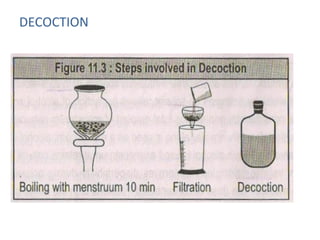 Extraction | PPT