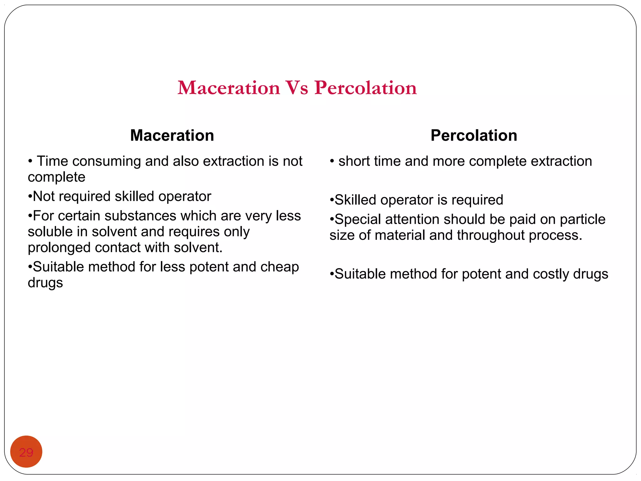 29
Maceration Percolation
• Time consuming and also extraction is not
complete
•Not required skilled operator
•For certain substances which are very less
soluble in solvent and requires only
prolonged contact with solvent.
•Suitable method for less potent and cheap
drugs
• short time and more complete extraction
•Skilled operator is required
•Special attention should be paid on particle
size of material and throughout process.
•Suitable method for potent and costly drugs
Maceration Vs Percolation
 