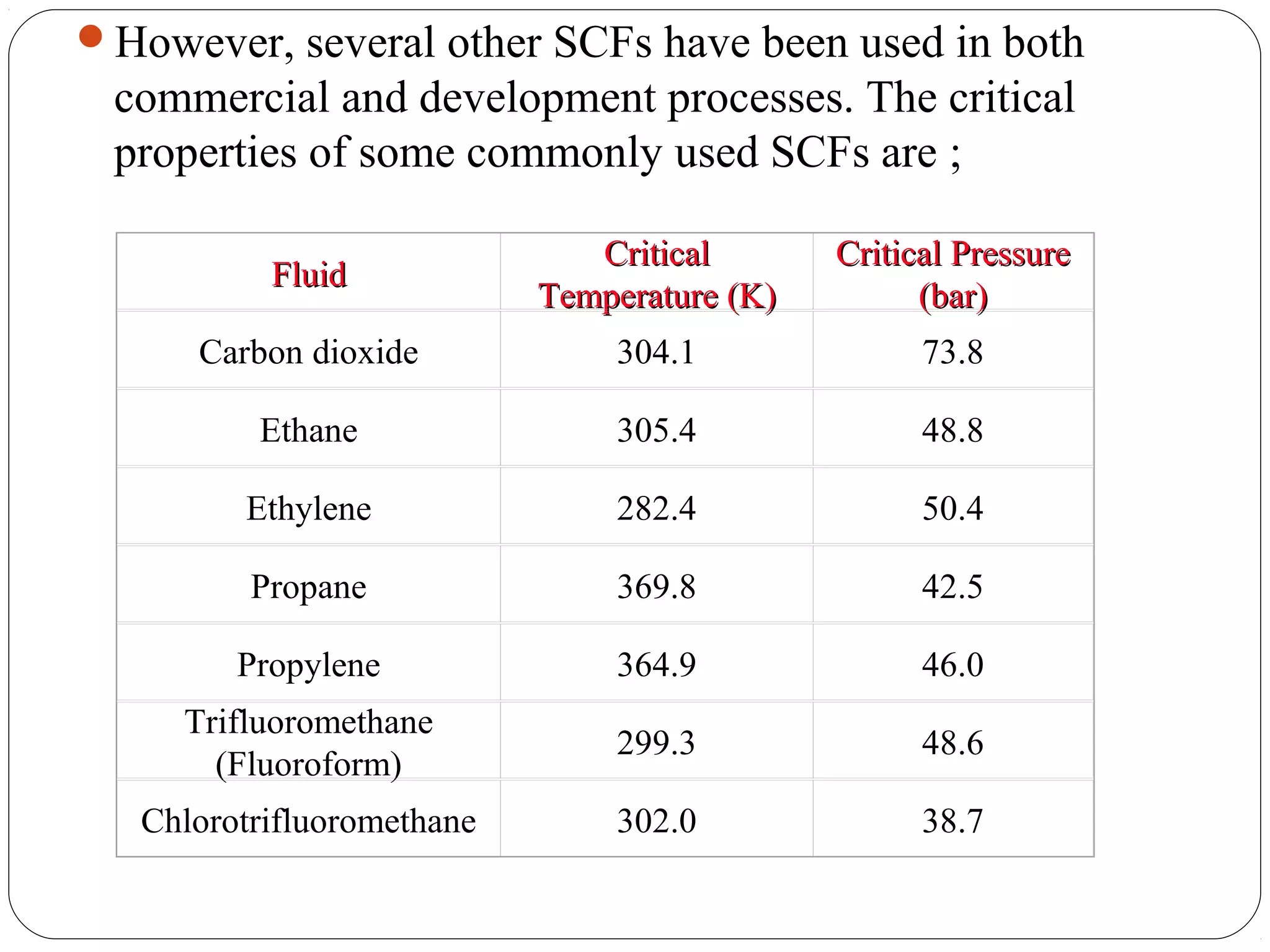 36
However, several other SCFs have been used in both
commercial and development processes. The critical
properties of some commonly used SCFs are ;
FluidFluid
CriticalCritical
TemperatureTemperature (K)(K)
CriticalCritical PressurePressure
(bar)(bar)
Carbon dioxide 304.1 73.8
Ethane 305.4 48.8
Ethylene 282.4 50.4
Propane 369.8 42.5
Propylene 364.9 46.0
Trifluoromethane
(Fluoroform)
299.3 48.6
Chlorotrifluoromethane 302.0 38.7
 