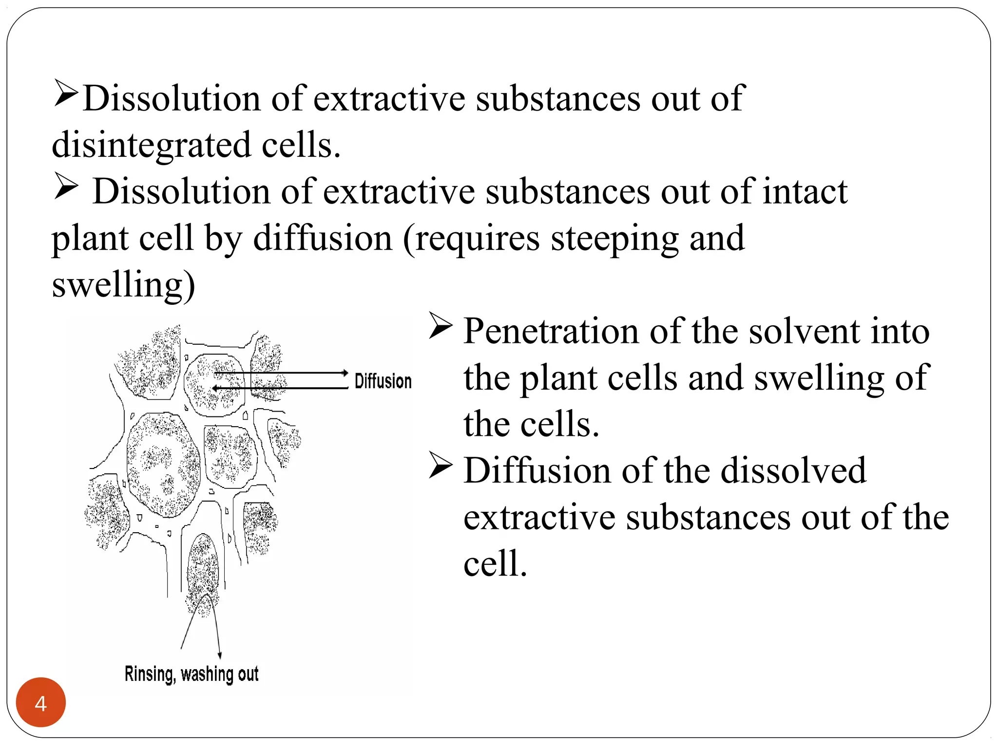 4
Dissolution of extractive substances out of
disintegrated cells.
 Dissolution of extractive substances out of intact
plant cell by diffusion (requires steeping and
swelling)
 Penetration of the solvent into
the plant cells and swelling of
the cells.
 Diffusion of the dissolved
extractive substances out of the
cell.
 