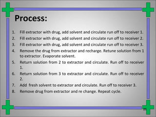 Extraction.ppt