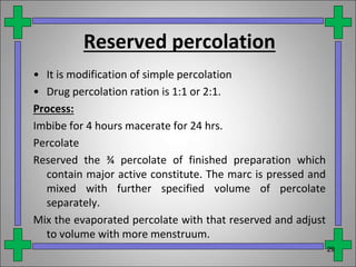 Extraction.ppt