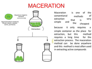 Extraction.pptx