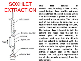 Soxhlet Process Extraction.pptx