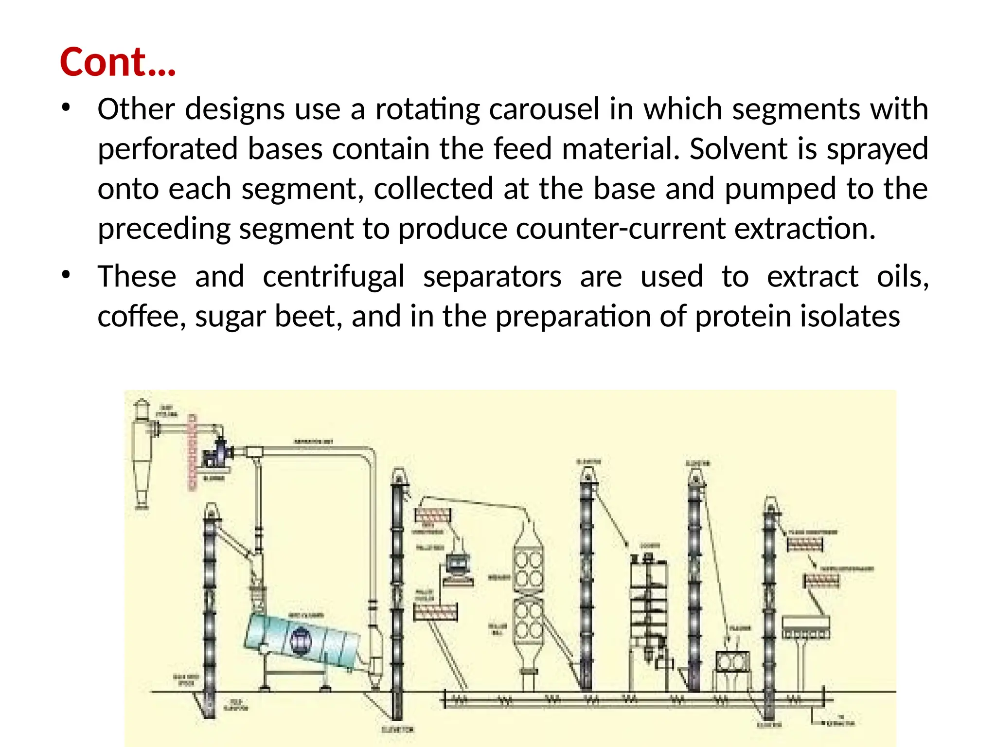 Cont…
• Other designs use a rotating carousel in which segments with
perforated bases contain the feed material. Solvent is sprayed
onto each segment, collected at the base and pumped to the
preceding segment to produce counter-current extraction.
• These and centrifugal separators are used to extract oils,
coffee, sugar beet, and in the preparation of protein isolates
 