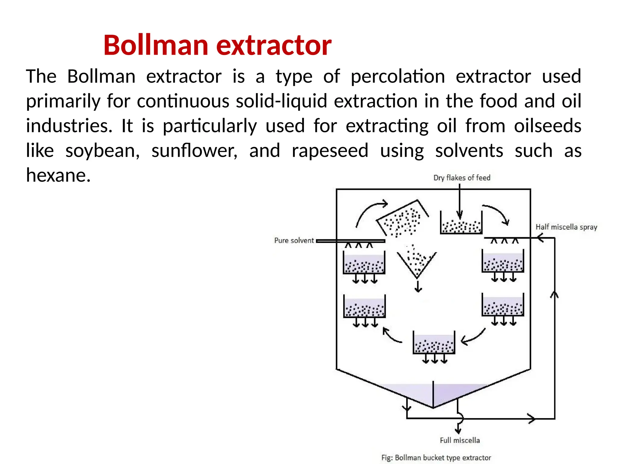 Bollman extractor
The Bollman extractor is a type of percolation extractor used
primarily for continuous solid-liquid extraction in the food and oil
industries. It is particularly used for extracting oil from oilseeds
like soybean, sunflower, and rapeseed using solvents such as
hexane.
 