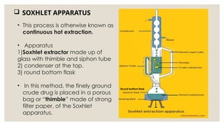 Soxhlet Process comprehensive overview of the pharmaceutical extraction of medicinal ...