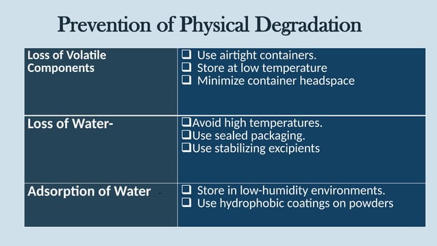 Extraction And Physical Degradation 1 Pptx