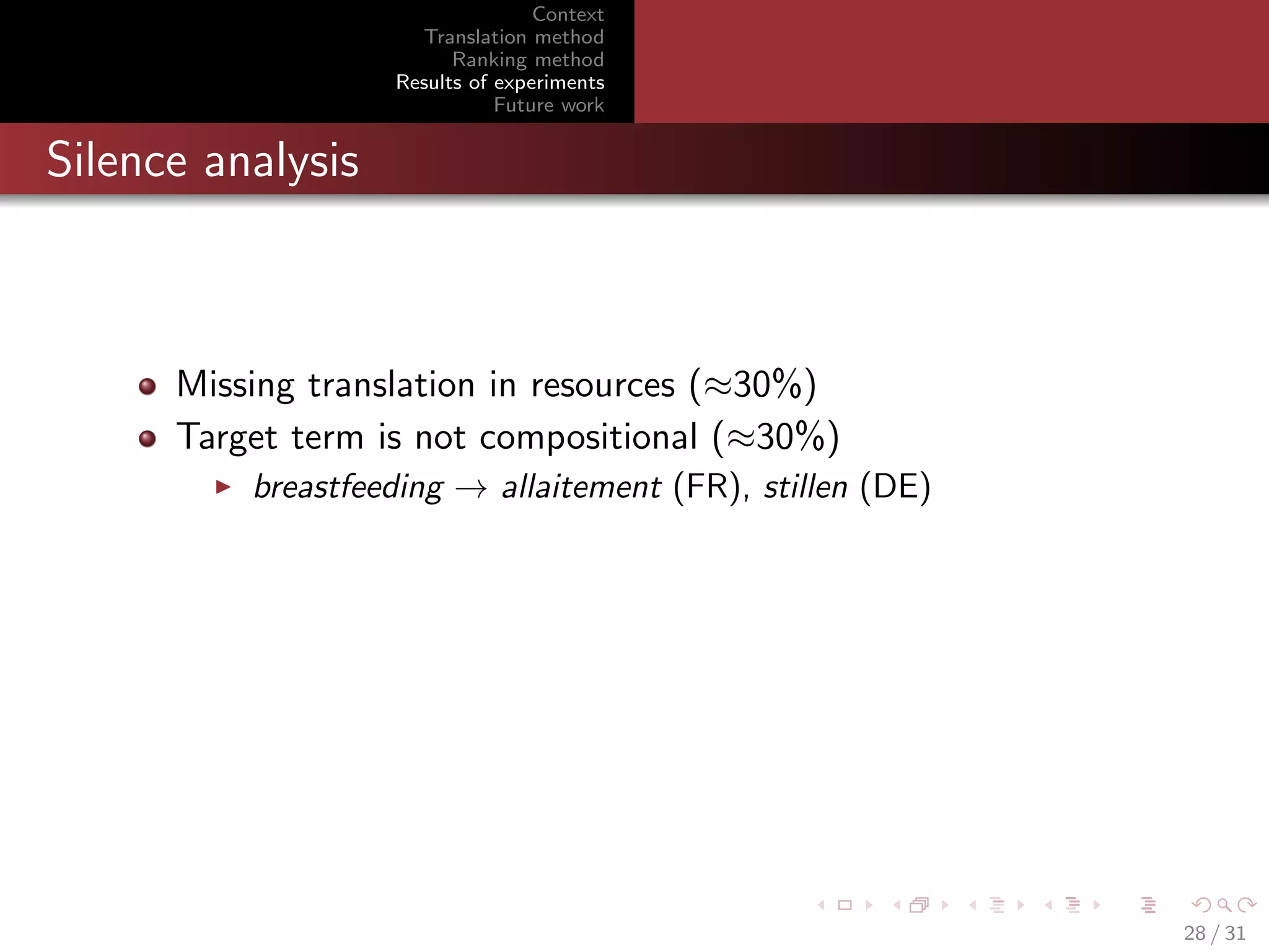 Context
Translation method
Ranking method
Results of experiments
Future work

Silence analysis

Missing translation in resources (≈30%)
Target term is not compositional (≈30%)
breastfeeding → allaitement (FR), stillen (DE)

28 / 31

 