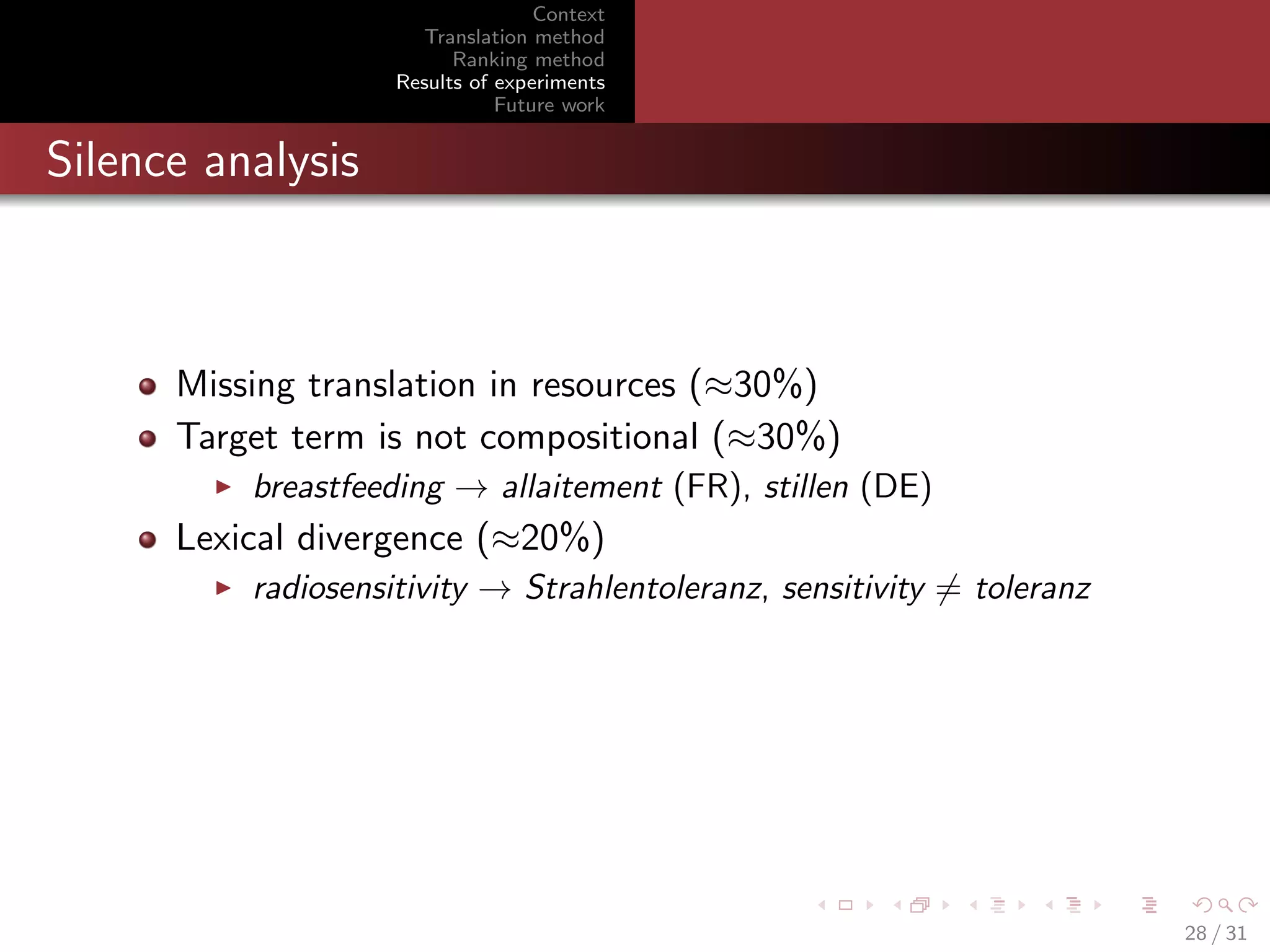 Context
Translation method
Ranking method
Results of experiments
Future work

Silence analysis

Missing translation in resources (≈30%)
Target term is not compositional (≈30%)
breastfeeding → allaitement (FR), stillen (DE)

Lexical divergence (≈20%)
radiosensitivity → Strahlentoleranz, sensitivity = toleranz

28 / 31

 