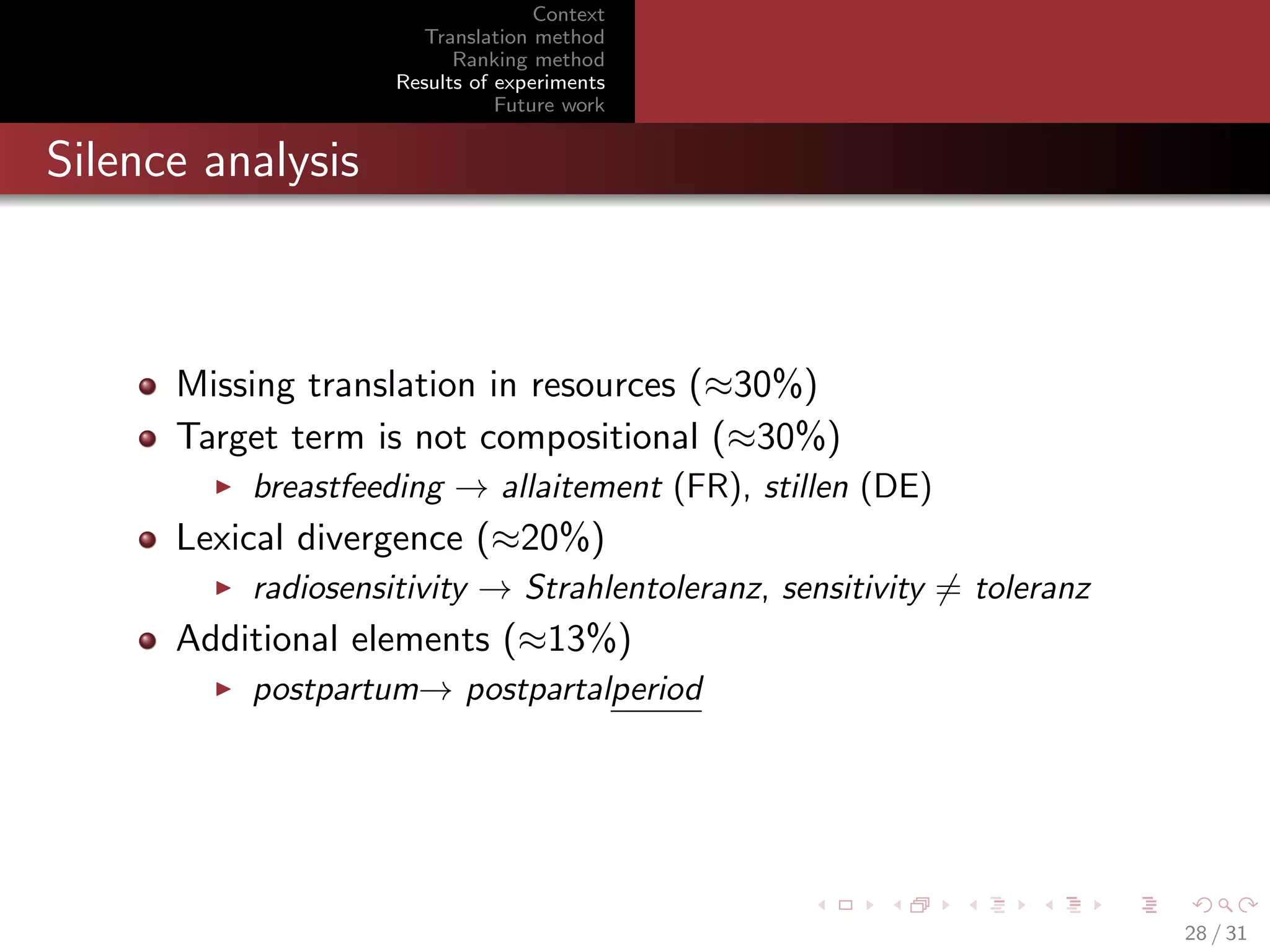 Context
Translation method
Ranking method
Results of experiments
Future work

Silence analysis

Missing translation in resources (≈30%)
Target term is not compositional (≈30%)
breastfeeding → allaitement (FR), stillen (DE)

Lexical divergence (≈20%)
radiosensitivity → Strahlentoleranz, sensitivity = toleranz

Additional elements (≈13%)
postpartum→ postpartalperiod

28 / 31

 
