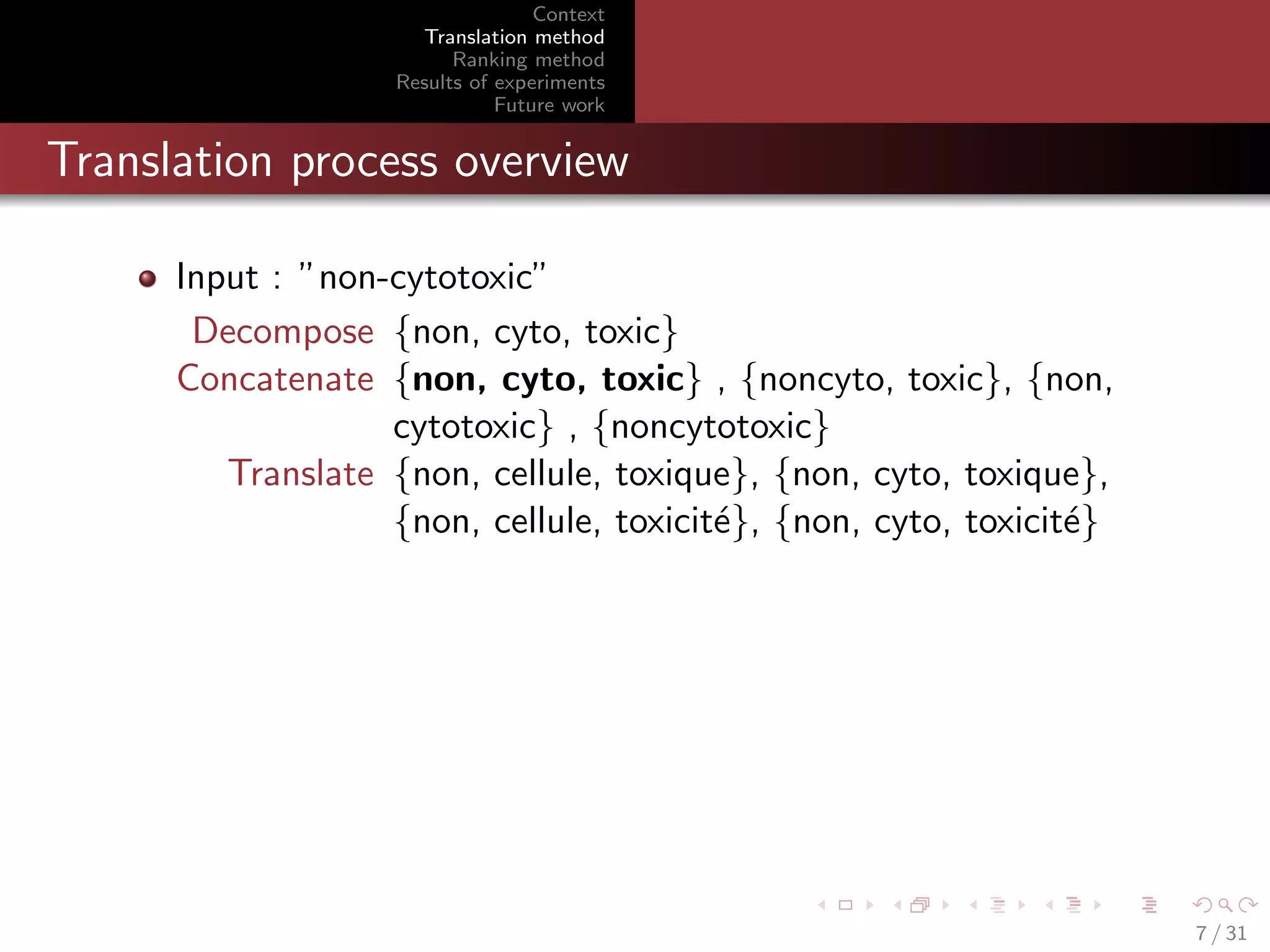 Context
Translation method
Ranking method
Results of experiments
Future work

Translation process overview
Input : ”non-cytotoxic”
Decompose {non, cyto, toxic}
Concatenate {non, cyto, toxic} , {noncyto, toxic}, {non,
cytotoxic} , {noncytotoxic}
Translate {non, cellule, toxique}, {non, cyto, toxique},
{non, cellule, toxicit´}, {non, cyto, toxicit´}
e
e

7 / 31

 