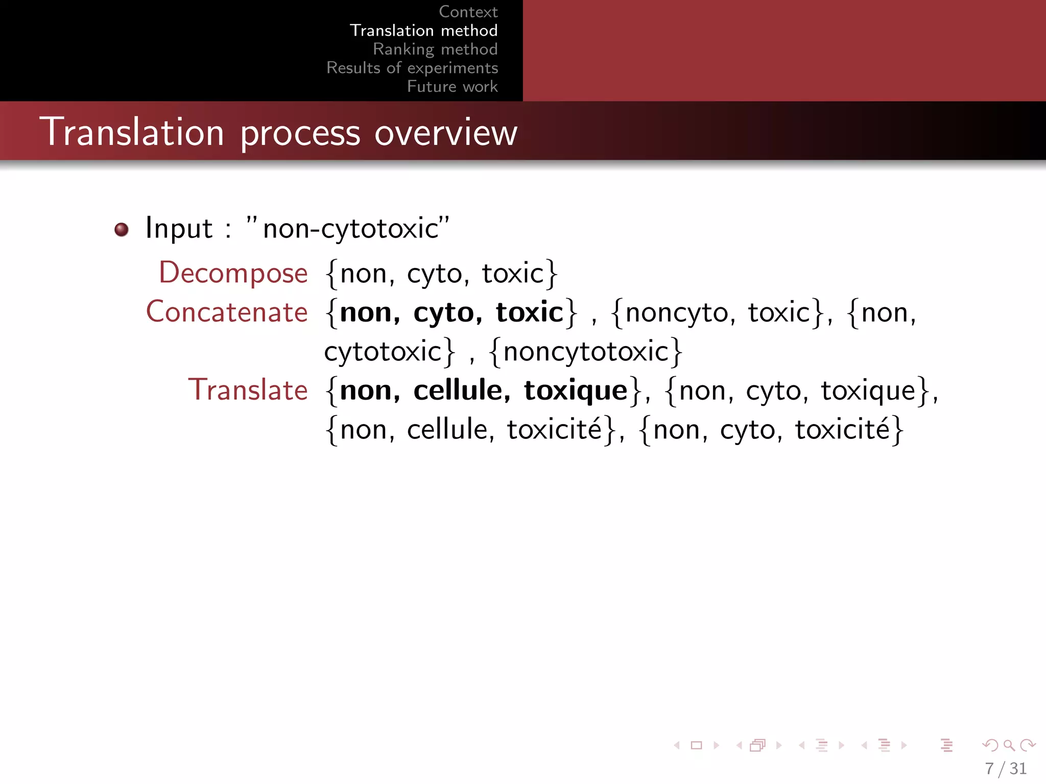 Context
Translation method
Ranking method
Results of experiments
Future work

Translation process overview
Input : ”non-cytotoxic”
Decompose {non, cyto, toxic}
Concatenate {non, cyto, toxic} , {noncyto, toxic}, {non,
cytotoxic} , {noncytotoxic}
Translate {non, cellule, toxique}, {non, cyto, toxique},
{non, cellule, toxicit´}, {non, cyto, toxicit´}
e
e

7 / 31

 