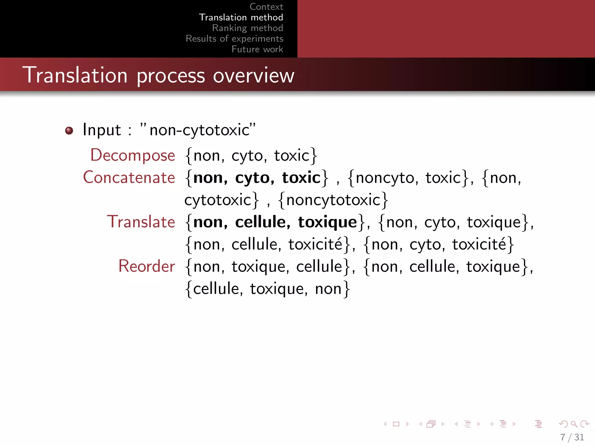 Context
Translation method
Ranking method
Results of experiments
Future work

Translation process overview
Input : ”non-cytotoxic”
Decompose {non, cyto, toxic}
Concatenate {non, cyto, toxic} , {noncyto, toxic}, {non,
cytotoxic} , {noncytotoxic}
Translate {non, cellule, toxique}, {non, cyto, toxique},
{non, cellule, toxicit´}, {non, cyto, toxicit´}
e
e
Reorder {non, toxique, cellule}, {non, cellule, toxique},
{cellule, toxique, non}

7 / 31

 