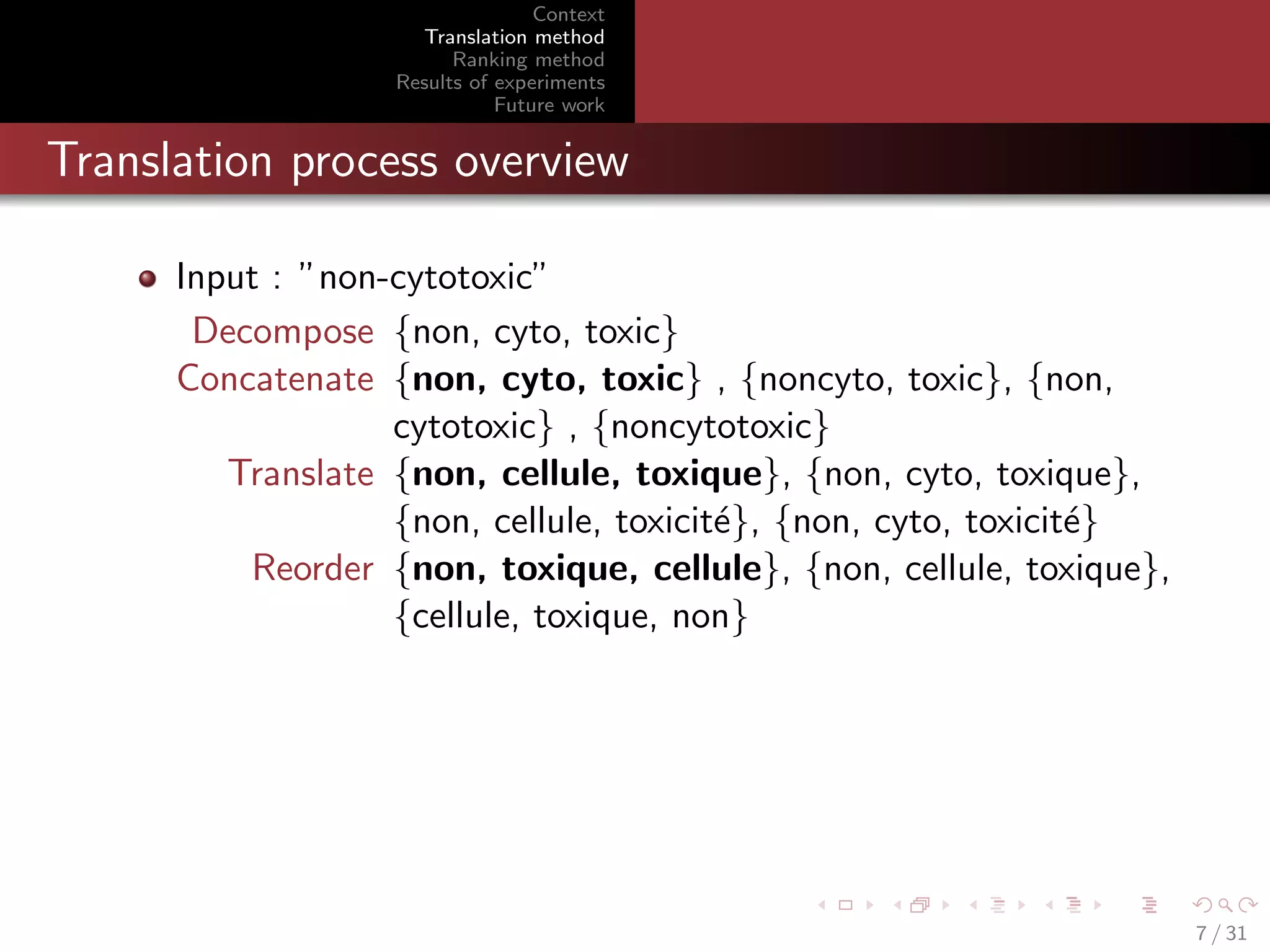Context
Translation method
Ranking method
Results of experiments
Future work

Translation process overview
Input : ”non-cytotoxic”
Decompose {non, cyto, toxic}
Concatenate {non, cyto, toxic} , {noncyto, toxic}, {non,
cytotoxic} , {noncytotoxic}
Translate {non, cellule, toxique}, {non, cyto, toxique},
{non, cellule, toxicit´}, {non, cyto, toxicit´}
e
e
Reorder {non, toxique, cellule}, {non, cellule, toxique},
{cellule, toxique, non}

7 / 31

 