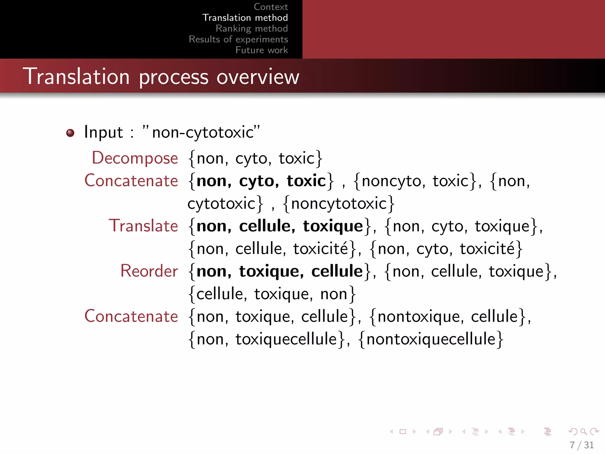 Context
Translation method
Ranking method
Results of experiments
Future work

Translation process overview
Input : ”non-cytotoxic”
Decompose {non, cyto, toxic}
Concatenate {non, cyto, toxic} , {noncyto, toxic}, {non,
cytotoxic} , {noncytotoxic}
Translate {non, cellule, toxique}, {non, cyto, toxique},
{non, cellule, toxicit´}, {non, cyto, toxicit´}
e
e
Reorder {non, toxique, cellule}, {non, cellule, toxique},
{cellule, toxique, non}
Concatenate {non, toxique, cellule}, {nontoxique, cellule},
{non, toxiquecellule}, {nontoxiquecellule}

7 / 31

 