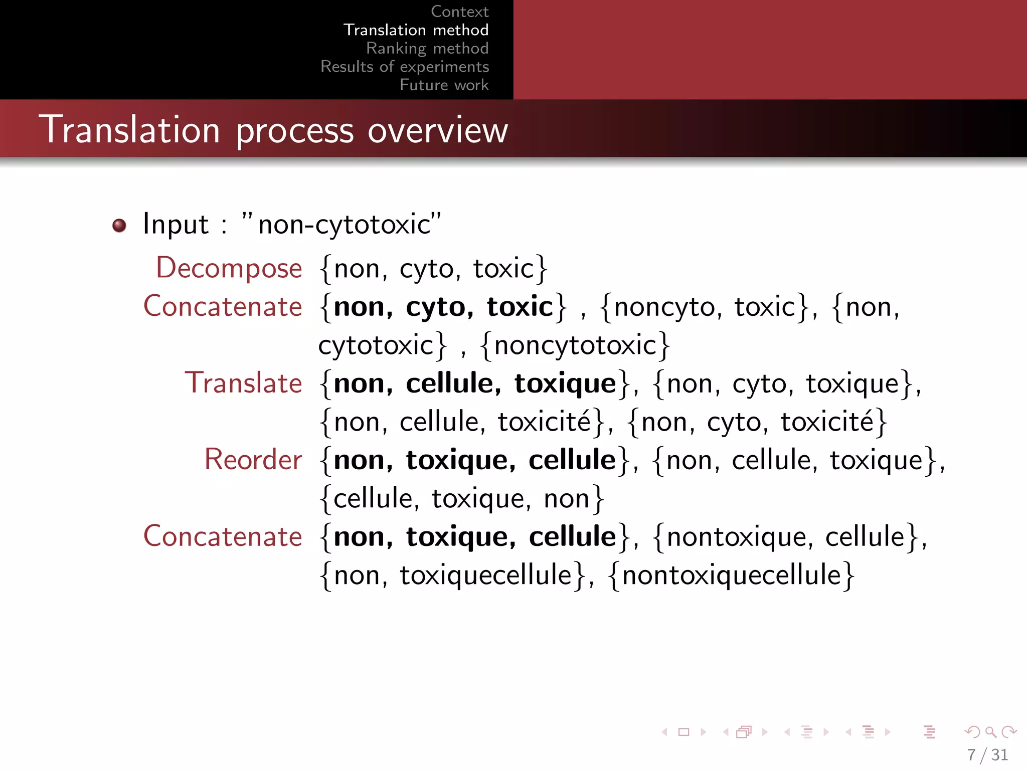 Context
Translation method
Ranking method
Results of experiments
Future work

Translation process overview
Input : ”non-cytotoxic”
Decompose {non, cyto, toxic}
Concatenate {non, cyto, toxic} , {noncyto, toxic}, {non,
cytotoxic} , {noncytotoxic}
Translate {non, cellule, toxique}, {non, cyto, toxique},
{non, cellule, toxicit´}, {non, cyto, toxicit´}
e
e
Reorder {non, toxique, cellule}, {non, cellule, toxique},
{cellule, toxique, non}
Concatenate {non, toxique, cellule}, {nontoxique, cellule},
{non, toxiquecellule}, {nontoxiquecellule}

7 / 31

 