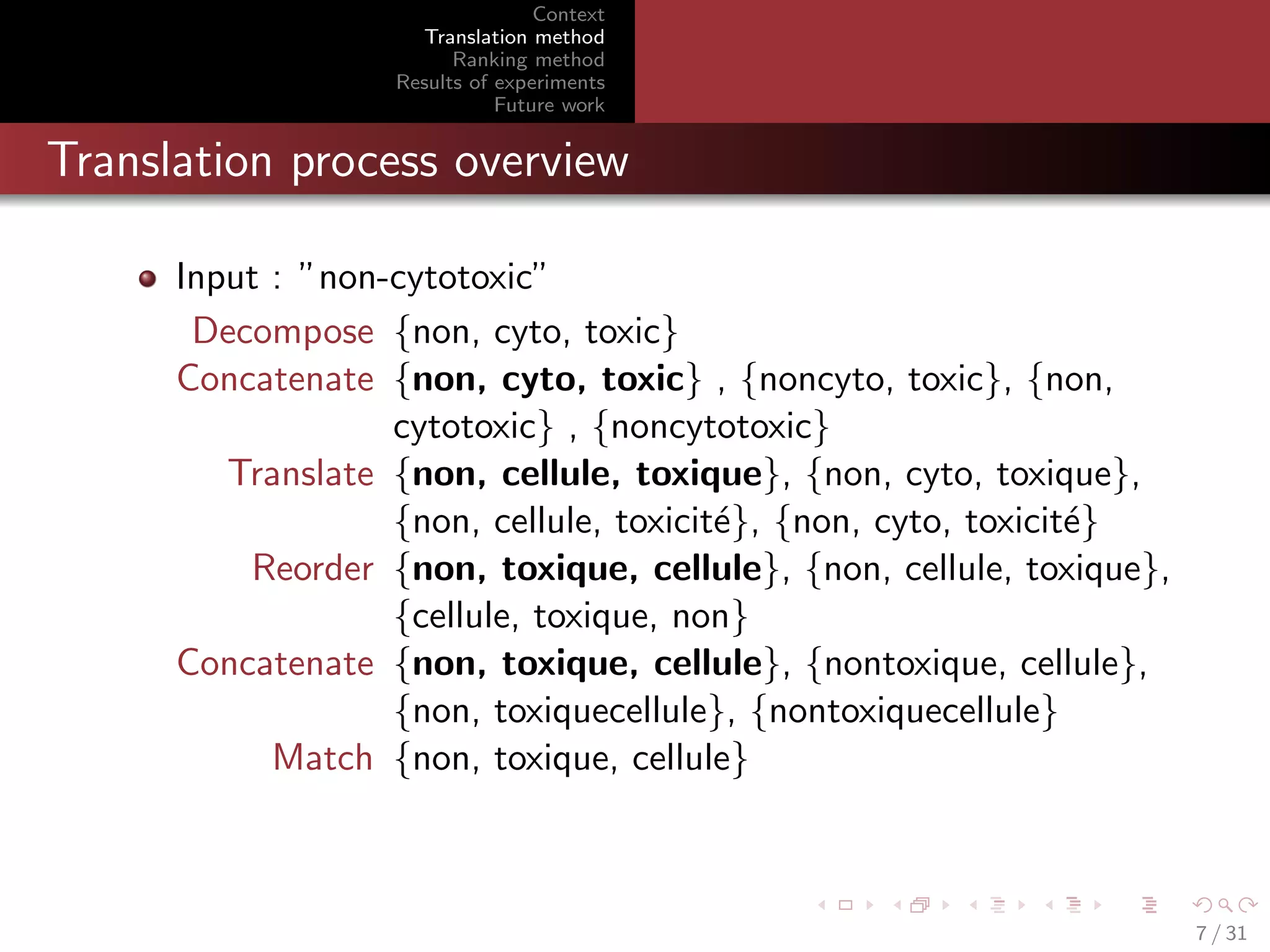 Context
Translation method
Ranking method
Results of experiments
Future work

Translation process overview
Input : ”non-cytotoxic”
Decompose {non, cyto, toxic}
Concatenate {non, cyto, toxic} , {noncyto, toxic}, {non,
cytotoxic} , {noncytotoxic}
Translate {non, cellule, toxique}, {non, cyto, toxique},
{non, cellule, toxicit´}, {non, cyto, toxicit´}
e
e
Reorder {non, toxique, cellule}, {non, cellule, toxique},
{cellule, toxique, non}
Concatenate {non, toxique, cellule}, {nontoxique, cellule},
{non, toxiquecellule}, {nontoxiquecellule}
Match {non, toxique, cellule}

7 / 31

 