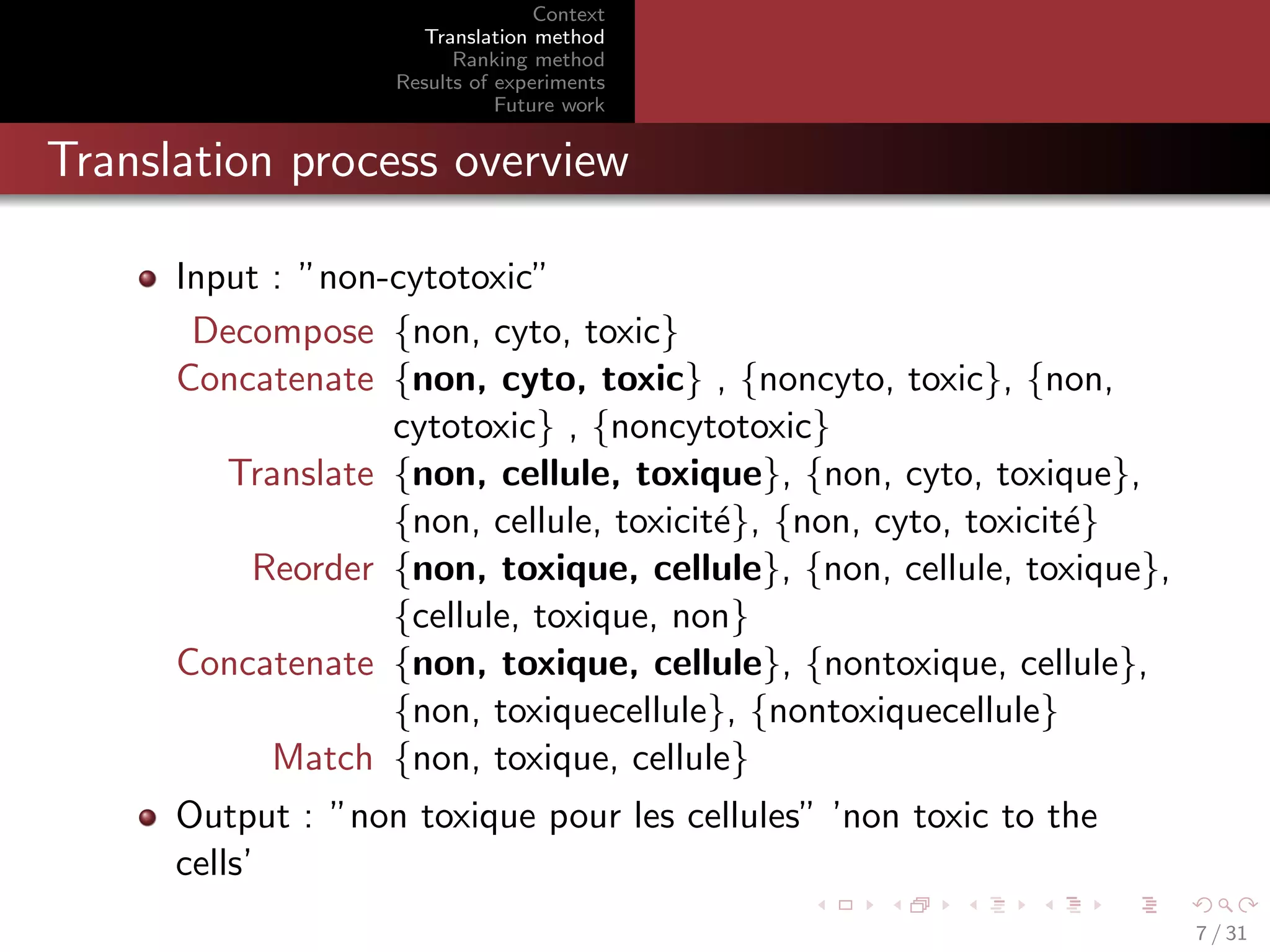 Context
Translation method
Ranking method
Results of experiments
Future work

Translation process overview
Input : ”non-cytotoxic”
Decompose {non, cyto, toxic}
Concatenate {non, cyto, toxic} , {noncyto, toxic}, {non,
cytotoxic} , {noncytotoxic}
Translate {non, cellule, toxique}, {non, cyto, toxique},
{non, cellule, toxicit´}, {non, cyto, toxicit´}
e
e
Reorder {non, toxique, cellule}, {non, cellule, toxique},
{cellule, toxique, non}
Concatenate {non, toxique, cellule}, {nontoxique, cellule},
{non, toxiquecellule}, {nontoxiquecellule}
Match {non, toxique, cellule}
Output : ”non toxique pour les cellules” ’non toxic to the
cells’
7 / 31

 