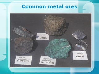 Common metal ores 