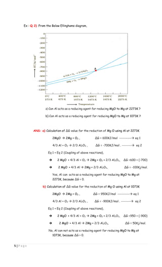 5 | P a g e
Ex : Q 2) From the Below Ellinghams diagram,
a) Can Al acts as a reducing agent for reducing MgO to Mg at 2273K ?
b) Can Al acts as a reducing agent for reducing MgO to Mg at 1073K ?
ANS: a) Calculation of ∆G value for the reduction of Mg O using Al at 2273K
2MgO  2Mg + O2 , ∆G = 600KJ/mol ---------- eq 1
4/3 Al + O2  2/3 Al2O3 , ∆G = -700KJ/mol . -------- eq 2
Eq 1 + Eq 2 (Coupling of above reactions),
 2 MgO + 4/3 Al + O2  2Mg + O2 + 2/3 Al2O3, ∆G =600 + (-700)
 2 MgO + 4/3 Al  2Mg + 2/3 Al2O3, ∆G = -100Kj/mol.
Yes, Al can acts as a reducing agent for reducing MgO to Mg at
2273K, because ∆G < 0.
b) Calculation of ∆G value for the reduction of Mg O using Al at 1073K
2MgO  2Mg + O2 , ∆G = 950KJ/mol ---------- eq 1
4/3 Al + O2  2/3 Al2O3 , ∆G = -900KJ/mol . -------- eq 2
Eq 1 + Eq 2 (Coupling of above reactions),
 2 MgO + 4/3 Al + O2  2Mg + O2 + 2/3 Al2O3, ∆G =950 + (-900)
 2 MgO + 4/3 Al  2Mg + 2/3 Al2O3, ∆G = 50Kj/mol.
No, Al can not acts as a reducing agent for reducing MgO to Mg at
1073K, because ∆G > 0.
 