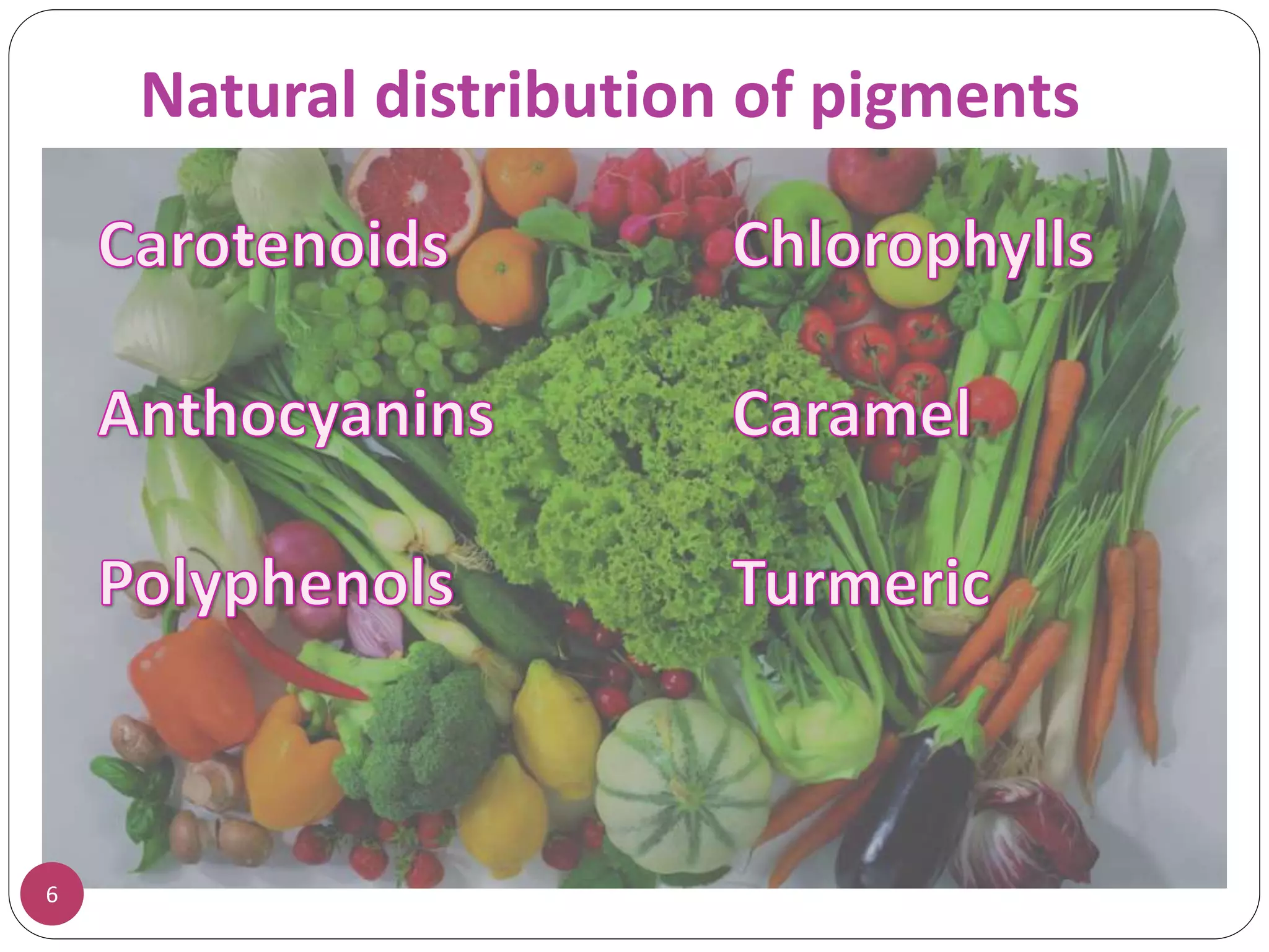 Natural distribution of pigments
6
 