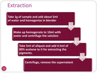 Extraction and application of natural food colorants | PPTX